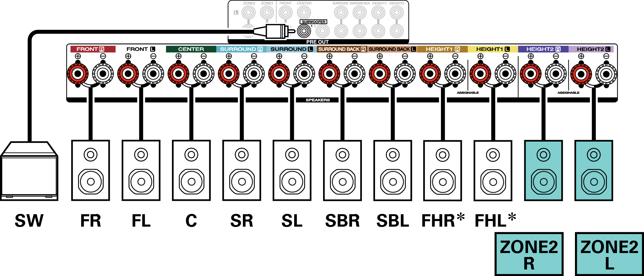 Conne SP 7.1 2ch X44E3